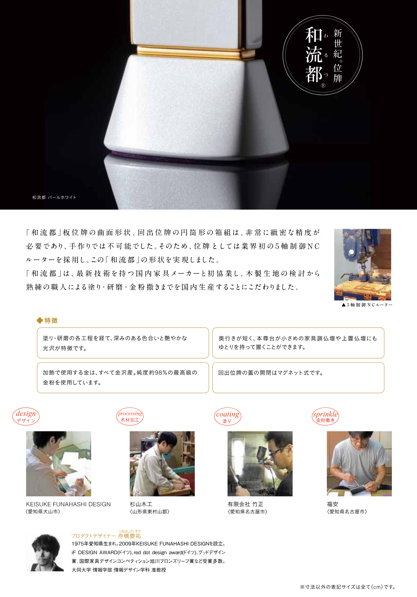 新世紀 位牌
