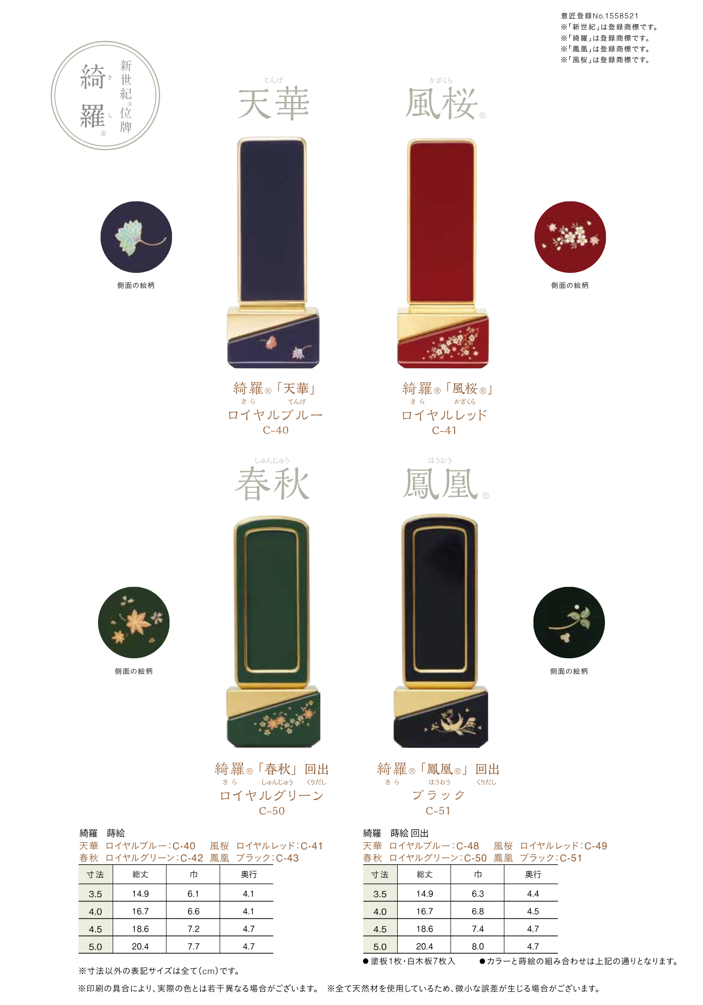 新世紀 位牌